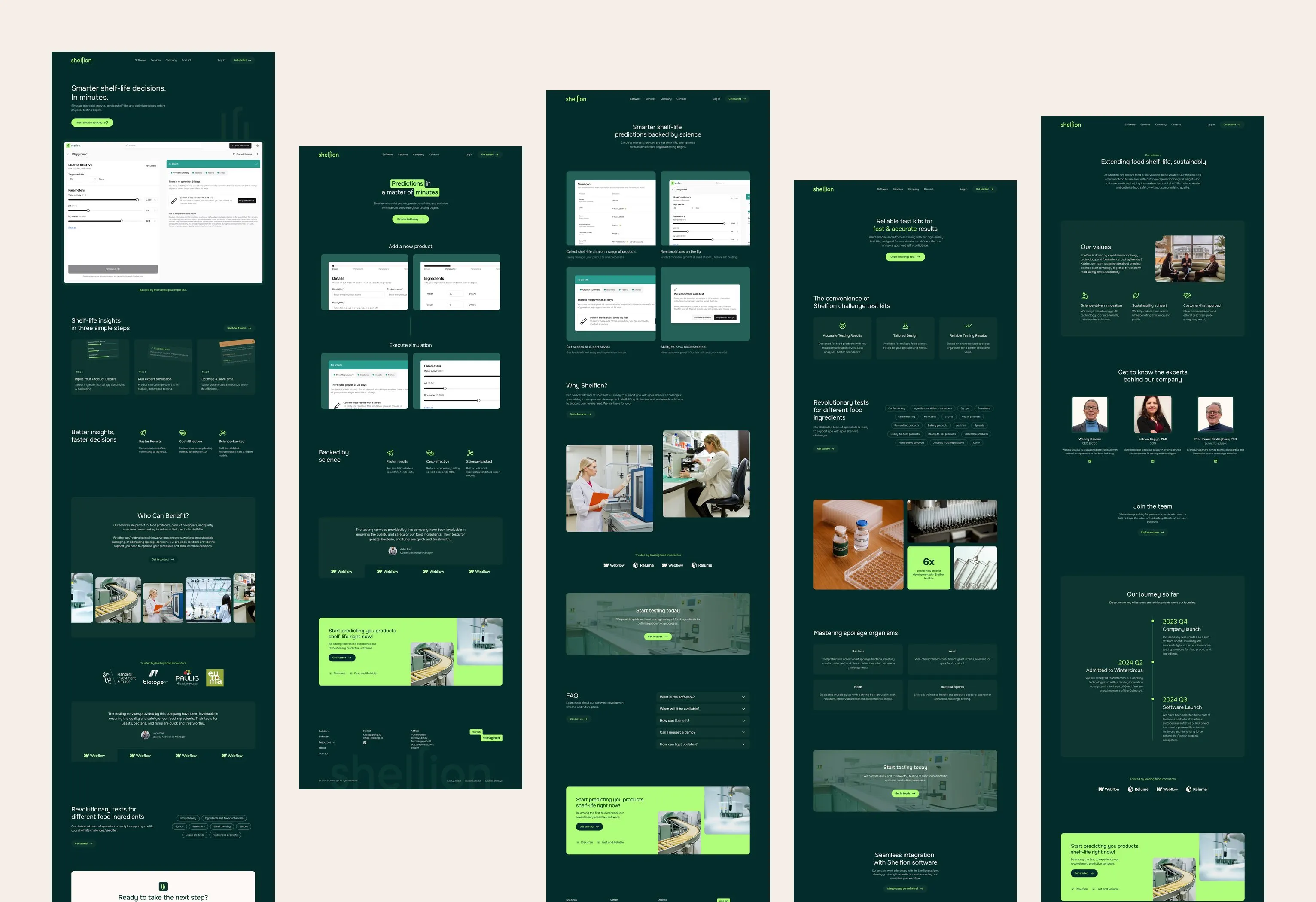 Five pages of the Shelfion website side by side: Home, How it works, Features, Test kits and About us.